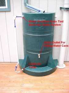 Install a Rainwater Harvesting System :: Building Moxie